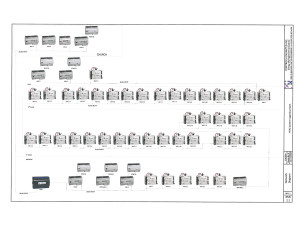 Controls Unlimited Inc., Energy Management Specialists, Woodbridge, VA, Virginia, custom controller chart church